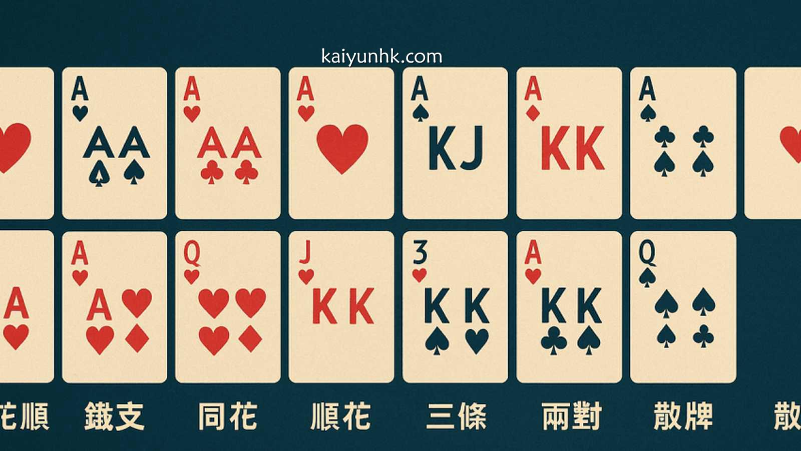 梭哈游戏牌型大小－开云体育