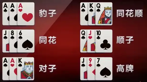 在开云体育玩转炸金花游戏，开启三张牌比赛